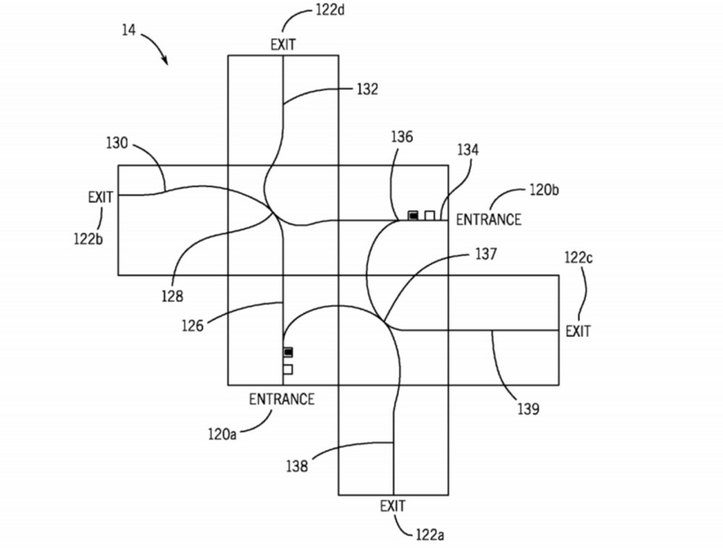 "Video game ride" diagram
